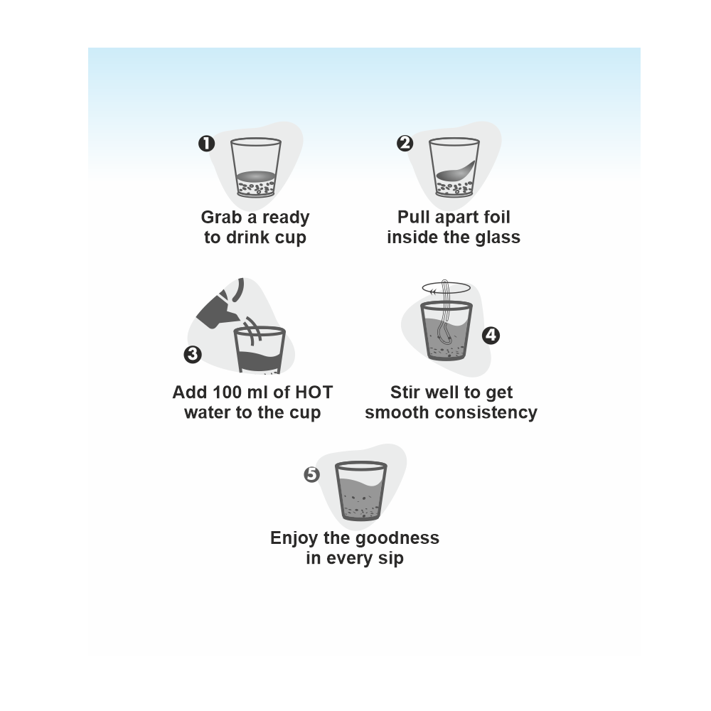 1746253816274-Masala Tea_How to prepare.png
